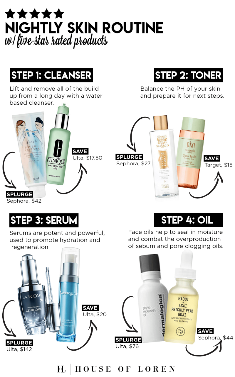 Your Nightly Skin Routine Using 5-Star Products
