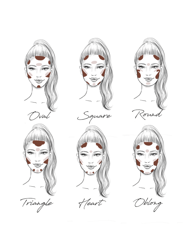 Makeup placement for your face shape