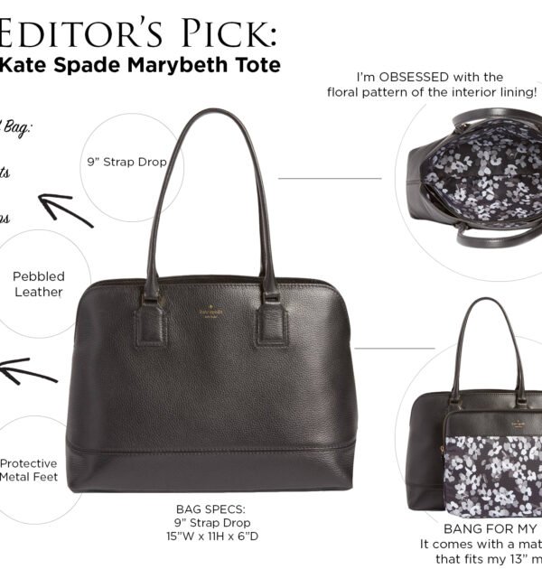 Nordstrom Anniversary Sale Top Picks