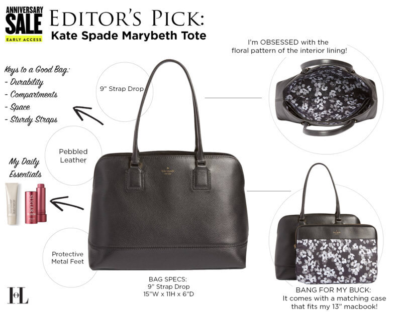 Editor’s Pick: How to Find the Perfect Bag